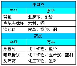 金融帝国2修改ai脚本代码：详细教程与使用方法，CE工具应用与修改器介绍