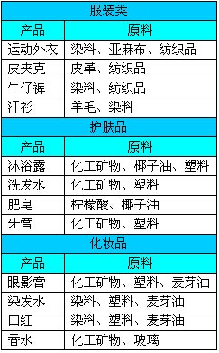 金融帝国2修改ai脚本