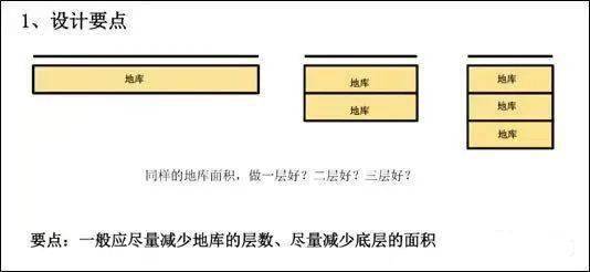 全面揭秘AI房屋设计：吐槽与优化建议一览，解决你的所有疑虑与困惑