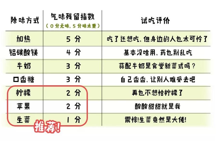 及打开问题，20111105与20150430报道，社长级别探讨