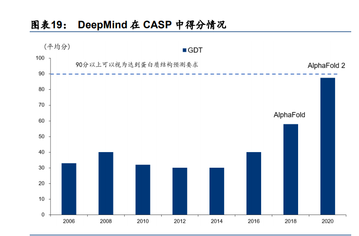 影视产业革新风向标：AI技术的深度融入与运用前沿