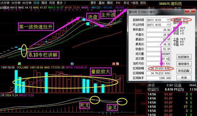 人工智能辅助绘制刀版线技巧解析与实践