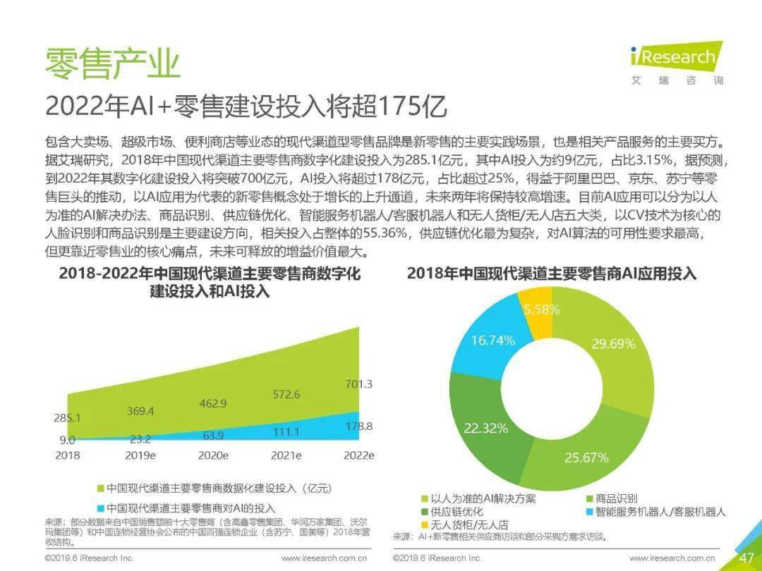 基于AI人工智能技术的教育课例应用总结与成效分析报告