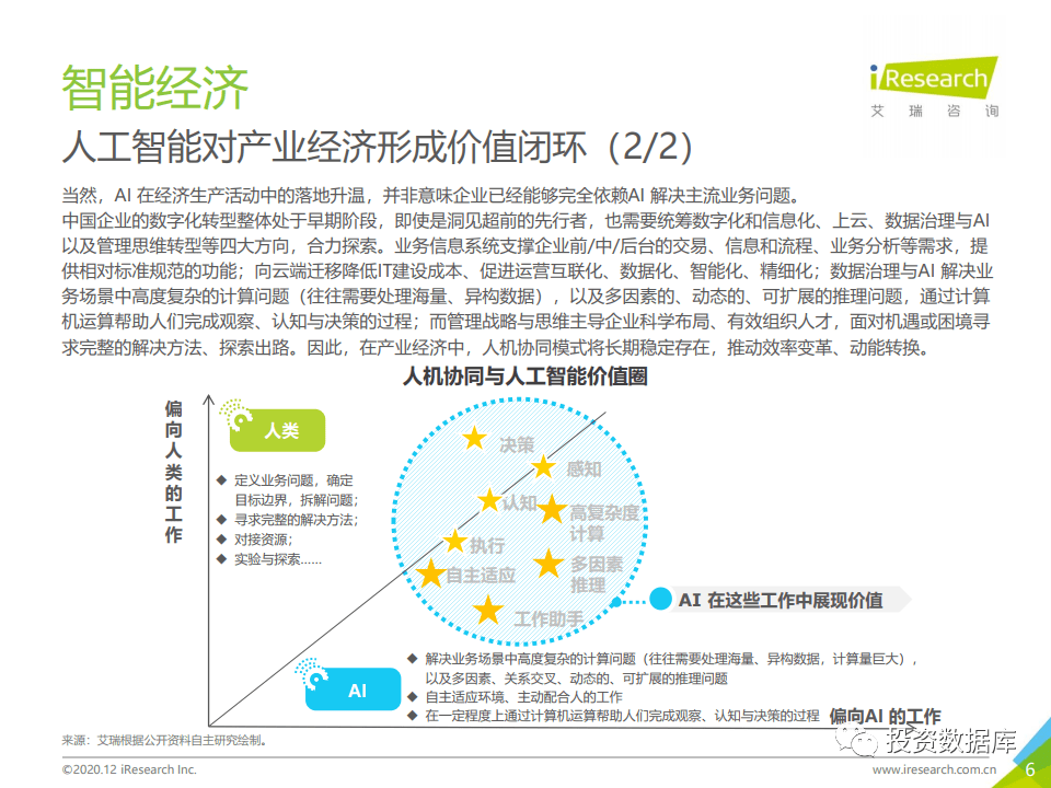 基于AI人工智能技术的教育课例应用总结与成效分析报告