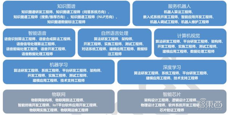 AI算法创新挑战赛：探索前沿技术与应用