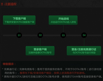 高效DOTA2智能AI脚本：提升游戏技能新篇章