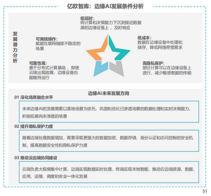 AI美业创新机遇解析：全方位创业指导与市场前景展望说明会