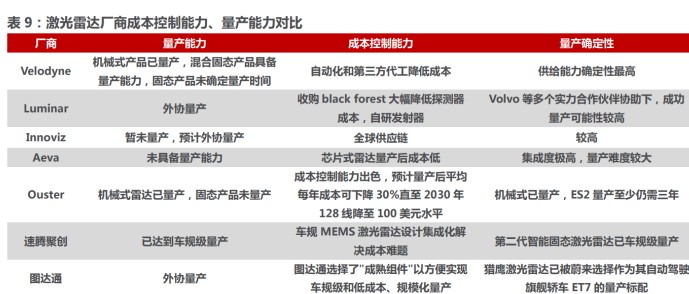 番茄可以赚钱吗：真实性与安全性探究及推荐指南