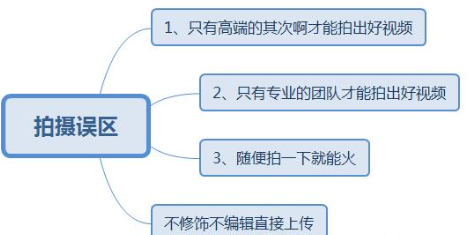 '如何利用抖音实现文案朗读功能：轻松制作吸引眼球的语音视频'