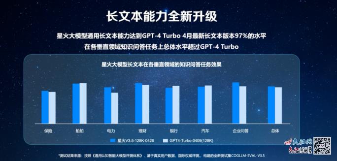 讯飞星火AI智能写作怎么收费啊，安全可靠吗？