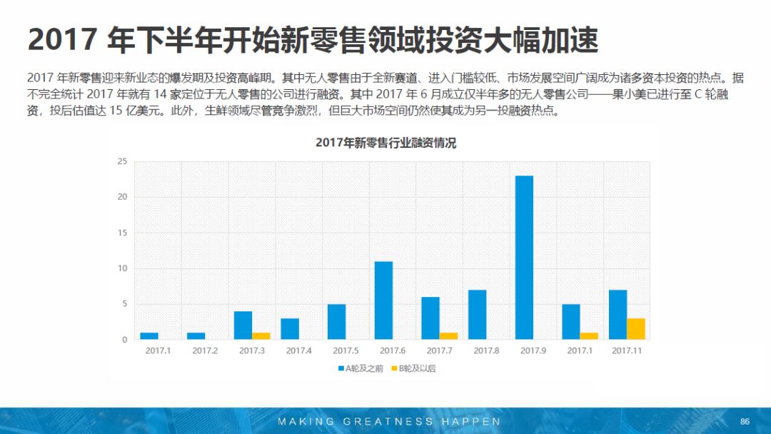 《中国AI产业崛起：未来前景与深度分析报告》