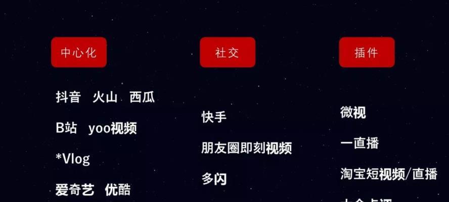 抖音百万文案：涵喊麦、破百万技巧，教你文案赚百万