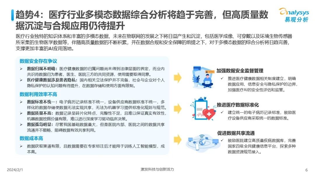 2024 AI行业洞察：权威报告公众号精选，全面解析行业趋势与用户需求