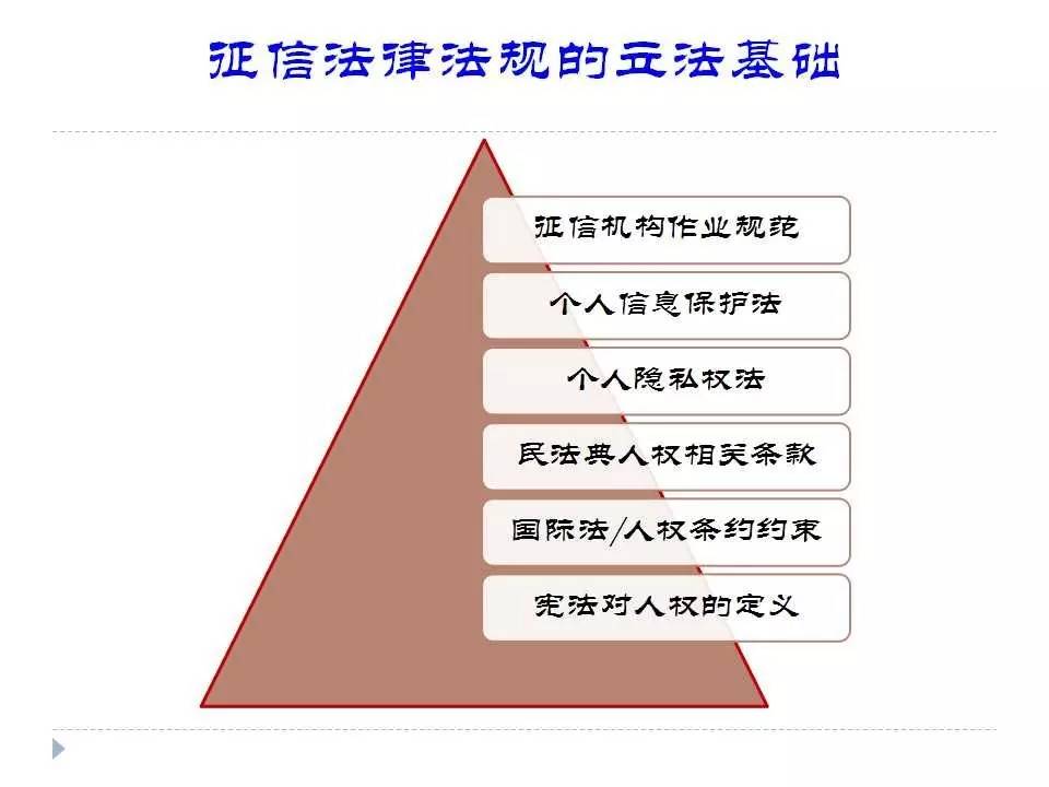 'AI写作软件在法律框架下的合规性与合法性探讨'