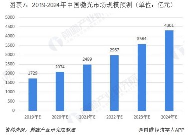 全面解读AI算力发展脉络：未来趋势分析与行业应用前瞻报告