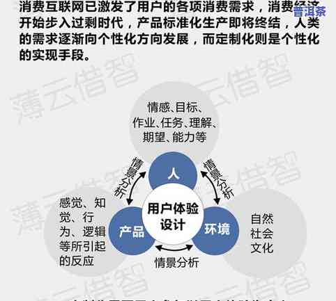 全面解读AI算力发展脉络：未来趋势分析与行业应用前瞻报告