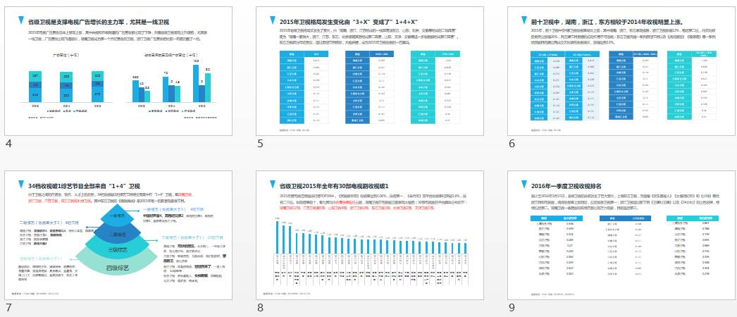 全方位解析：通用分析报告模板指南，满足用户多样化搜索需求