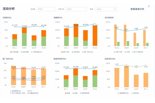 全方位解析：通用分析报告模板指南，满足用户多样化搜索需求