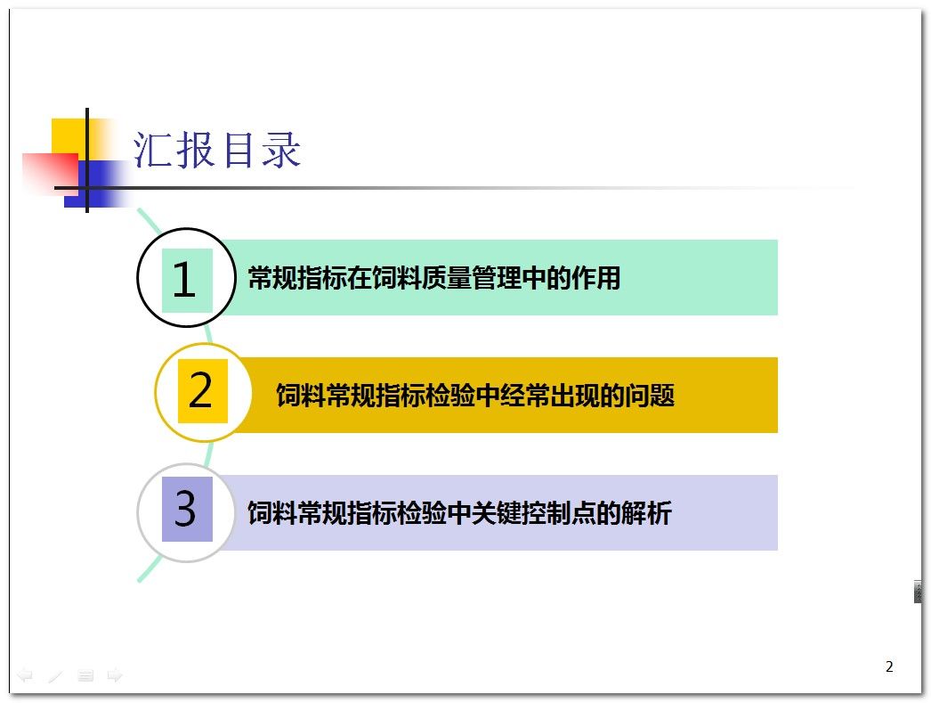 深入解析：基于综合社会调查数据库的关键指标分析