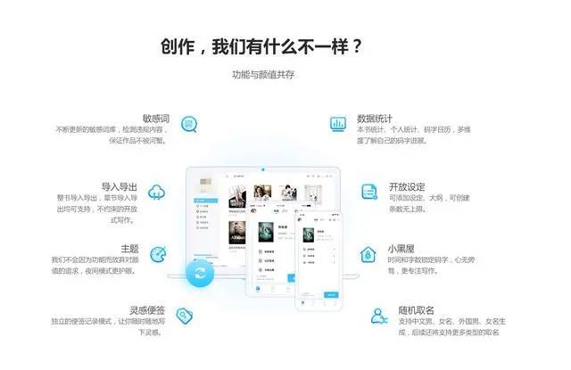 iOS平台写作软件盘点：全面满足写作需求的软件推荐指南