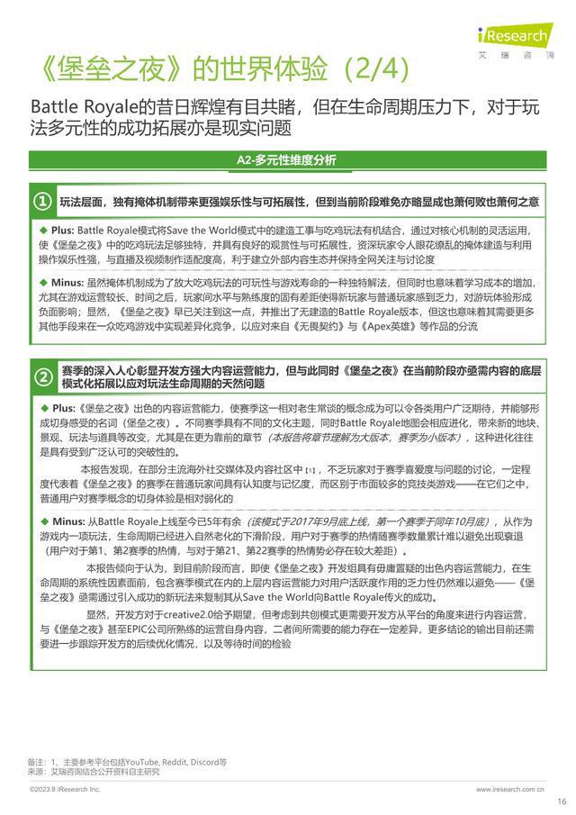 ai绘画调研报告范文怎么写：撰写技巧与优秀范例解析