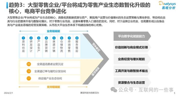 人工智能绘画技术应用与发展趋势调研报告范文