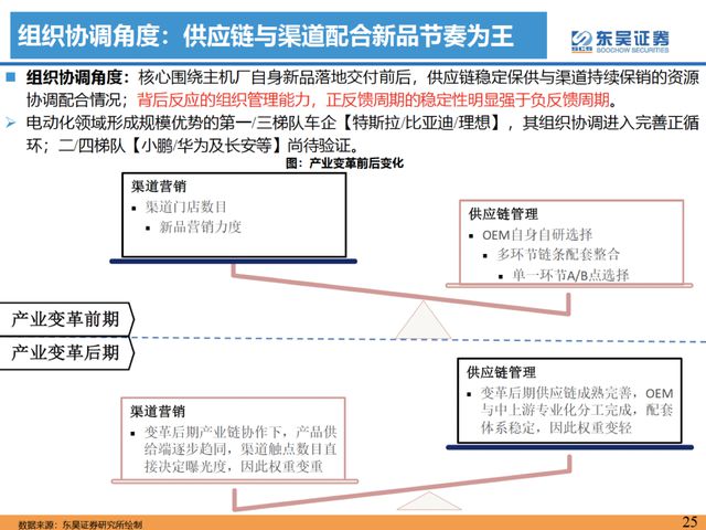 深入解析：AI智能文案创作系统与自动直播技术的全面对比与用户痛点解决方案