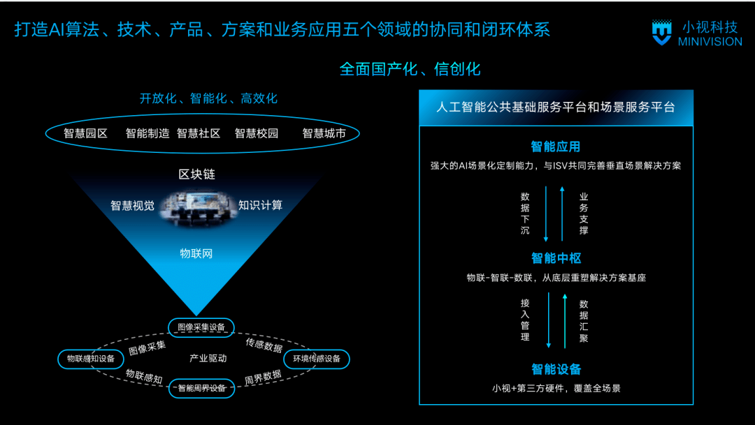 个性化AI脚本定制服务，打造专属智能编程解决方案