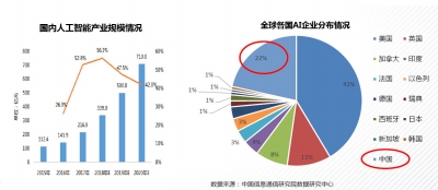 AI人工智能助力年总结：智能写作工具解析与综合应用指南