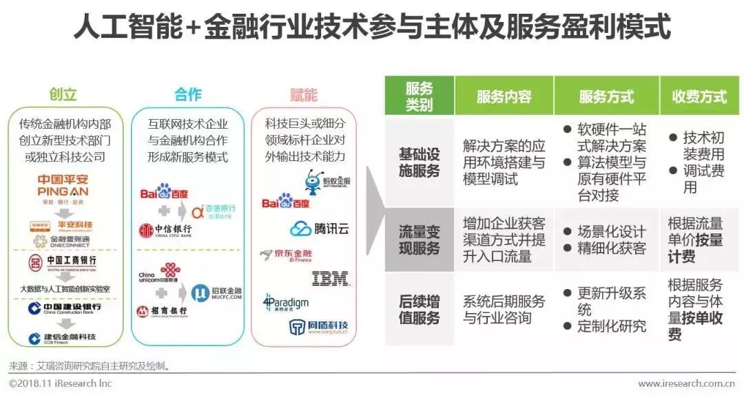 AI人工智能助力年总结：智能写作工具解析与综合应用指南