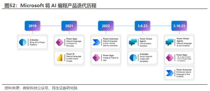 智能创作助手：AI创作中心公众号源码深度解析与实战应用