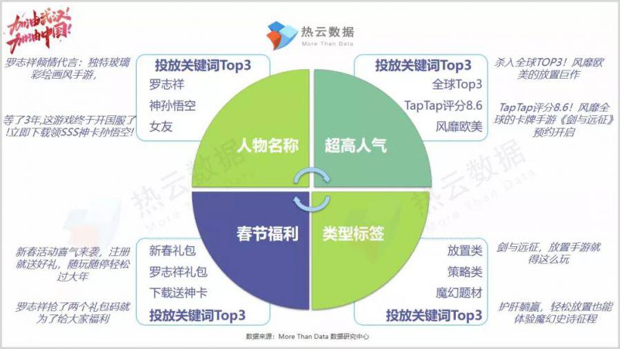 ai文案生成成语话题软件有哪些：好用推荐与功能盘点