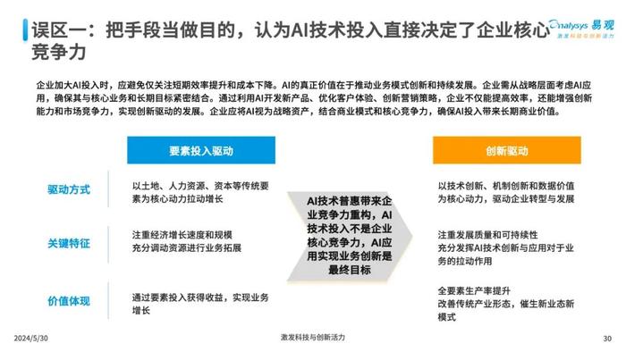 新《全面攻略：如何高效摘录AI生成文案的全方位指南》