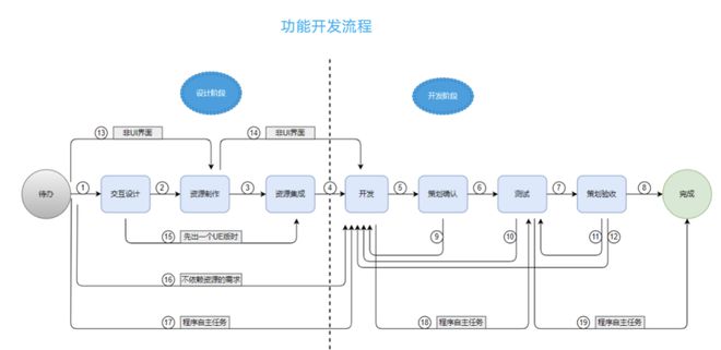 AI推文营销案例分析：全方位拆解策略、技巧与效果评估