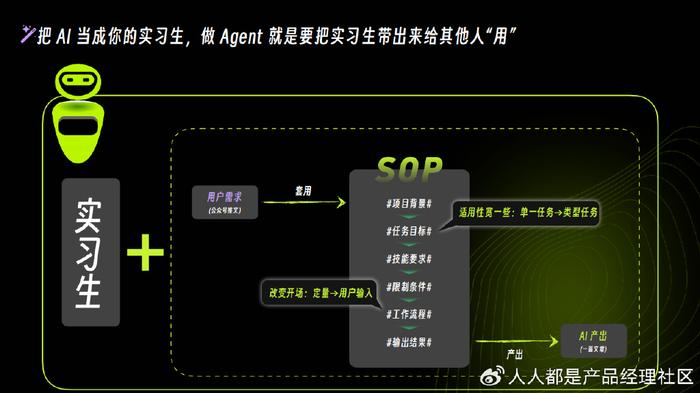 AI推文营销案例分析：全方位拆解策略、技巧与效果评估