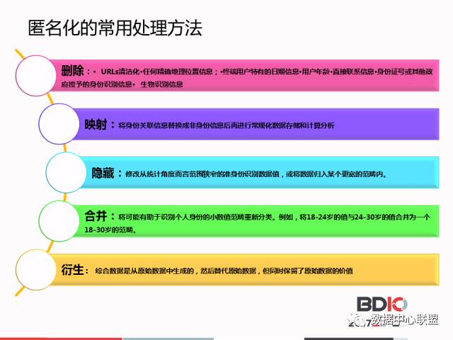 AI辅助写作风险分析报告怎么写：涵内容完整性、合规性及信息安全要点