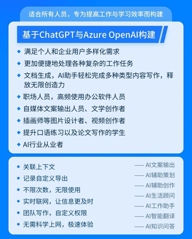 抖音ai写作助手安装官网手机版最新版官网直链