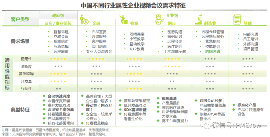 ai篮球比赛分析报告模板