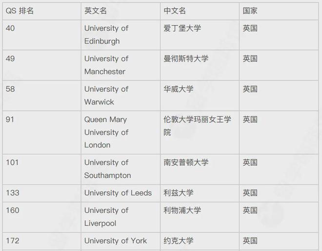 ai篮球比赛分析报告模板