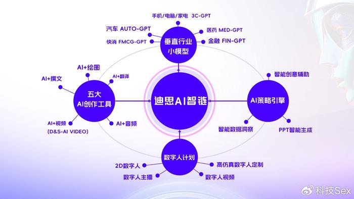 掌握AI文案创作技巧：打造自然流畅、人性化的文本，全面应对用户多样化需求