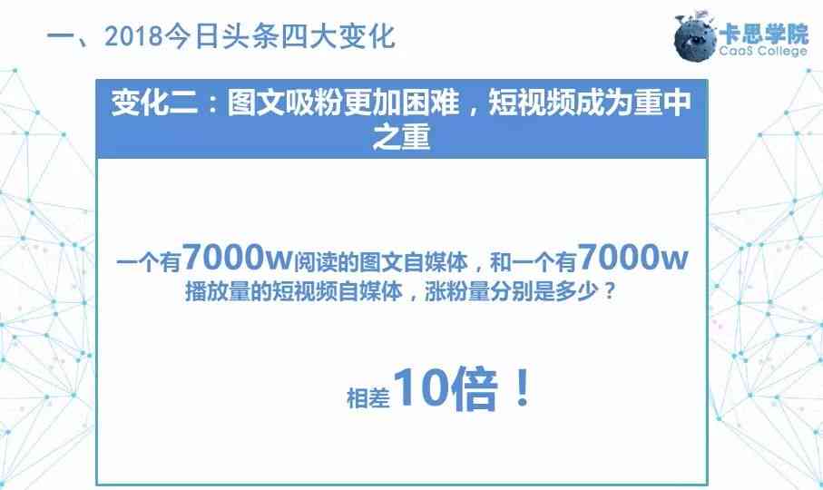 详尽指南：如何正确取消头条创作权益及常见问题解答