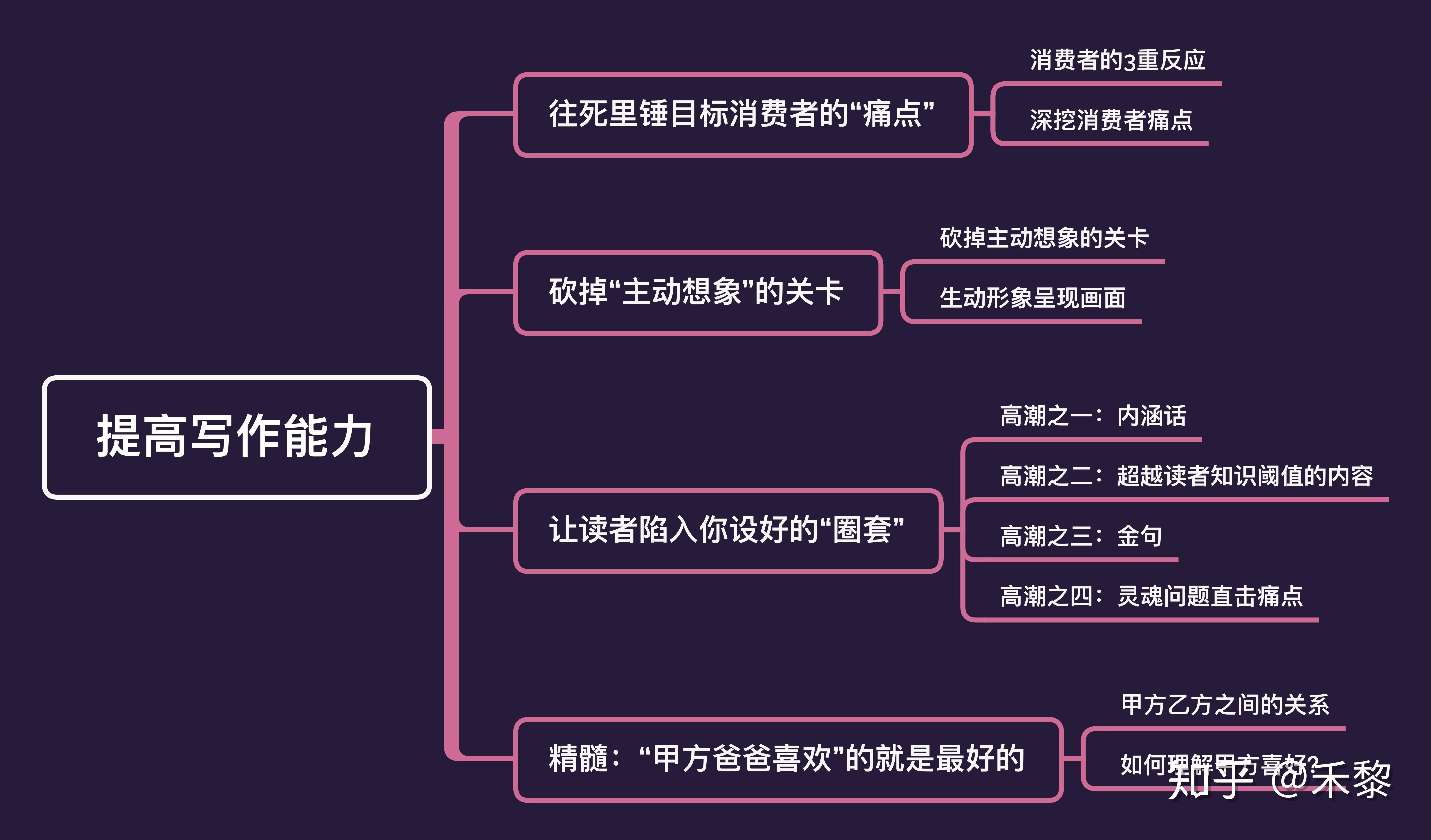 全面攻略：朋友圈文案撰写技巧与热门话题精选指南