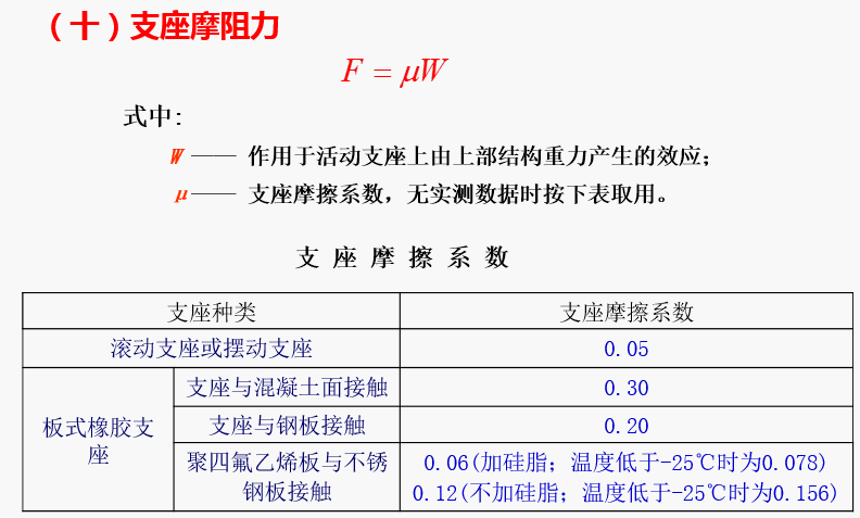 全方位AI活动方案写作模板：涵策划、执行、评估一站式解决方案