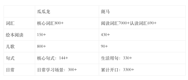 AI文案提取攻略：全方位掌握如何高效提取文章与视频中的文字内容