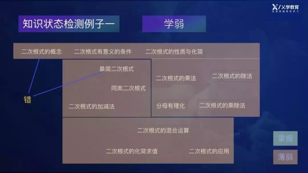 指南AI怎样提取文案文字内容与技巧详解