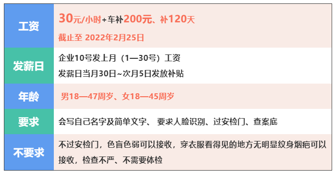 最新全职兼职招聘信息汇总：朋友圈热门职位推荐及求职技巧大全