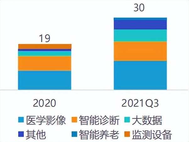 人工智能体检报告深度解析：全面解读常见健指标与疾病风险预警