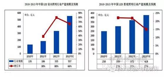 AI创作平台的发展前景如何：探讨其未来趋势与潜力