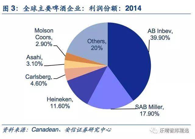 深度解析：AI在啤酒产业中的应用场景与用户需求综合研究报告