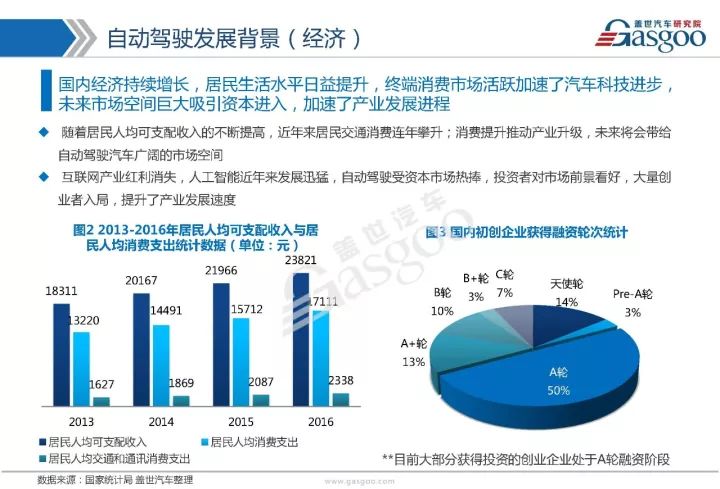 啤酒的产品分析：从报告、PPT到标准与简介全面解读